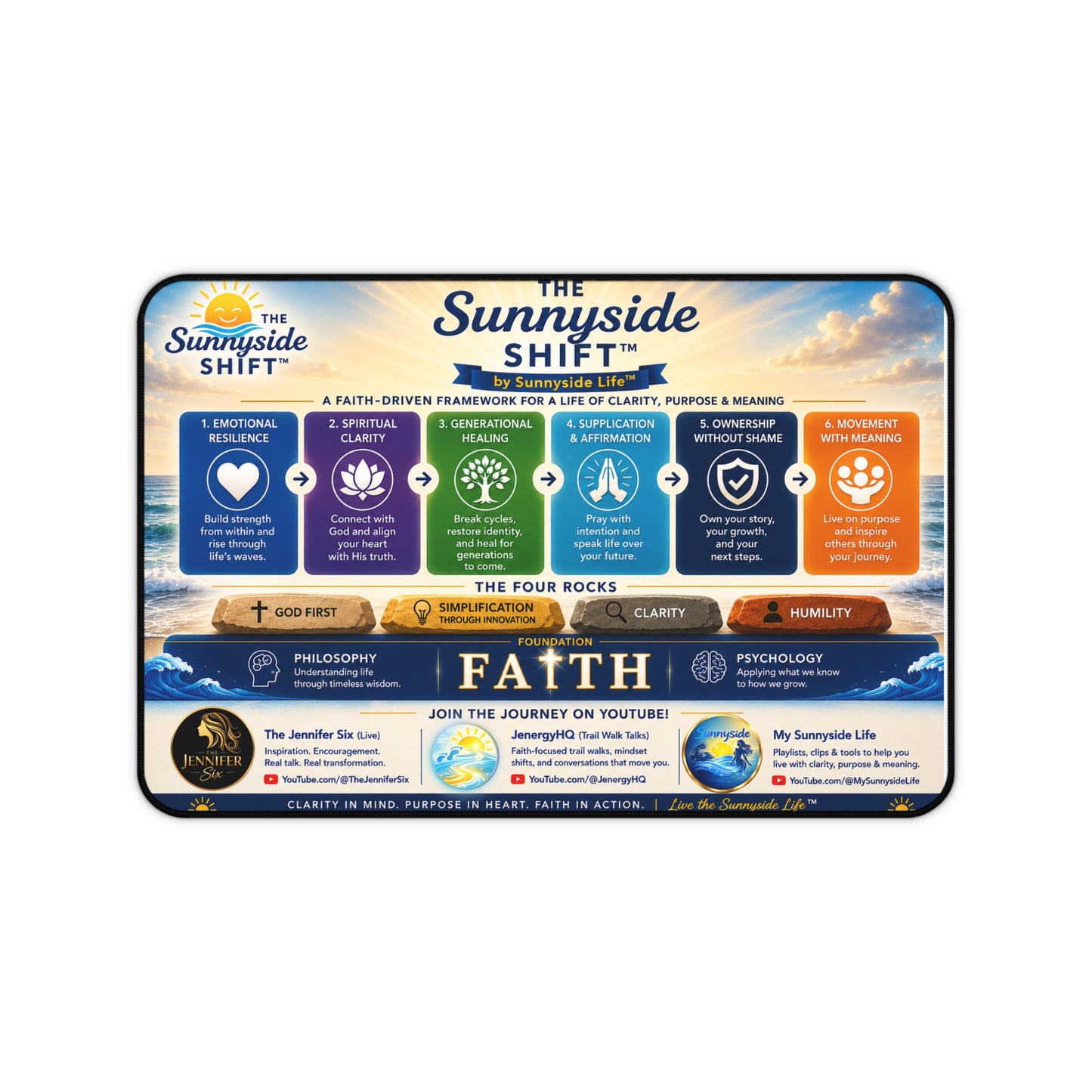 Sunnyside Shift™ Desk Mat — Faith-Based Productivity & Life Framework Desk Pad